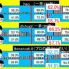 Thumbnail of new posts 115
