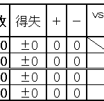 Thumbnail of post image 092